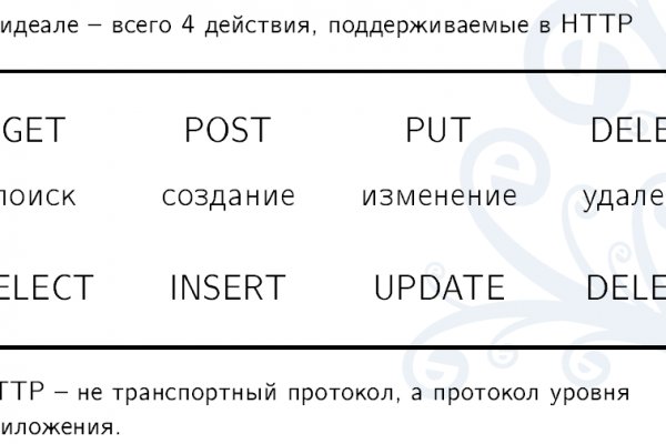 Кракен официальная ссылка